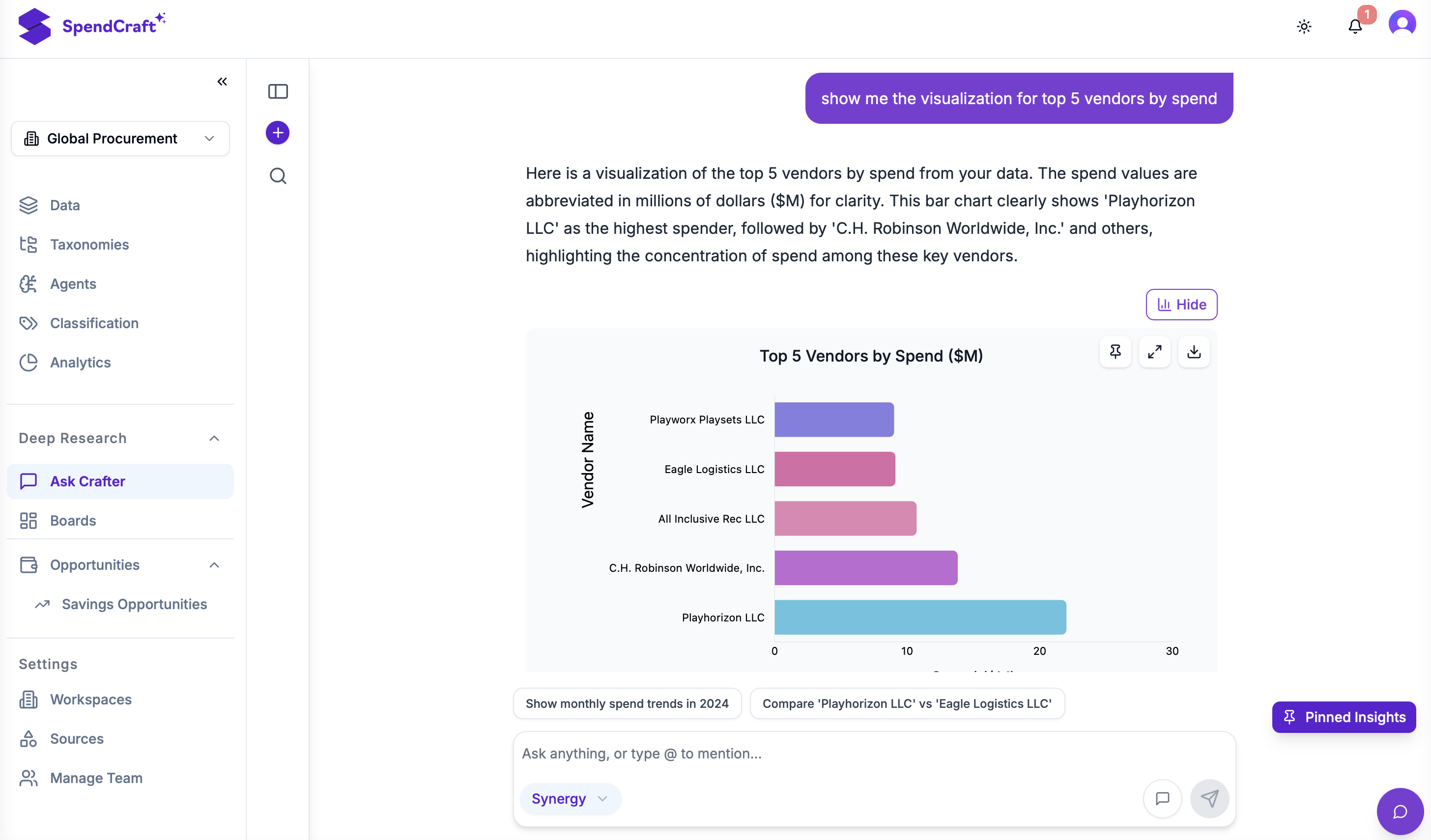 SpendCraft Ask Crafter expanded response showing AI-generated narrative, deterministic data visualization, citation strip, and actions.